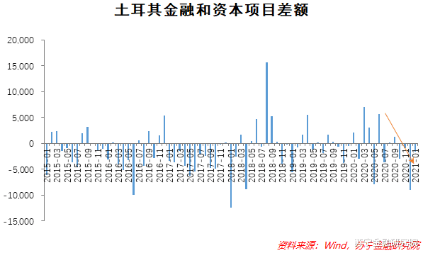 加息 全球加息潮汹涌而来！对中国经济有什么影响？