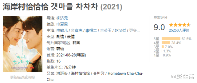 韩剧|屡屡登上热搜榜！这部9分韩剧，凭什么这么火？