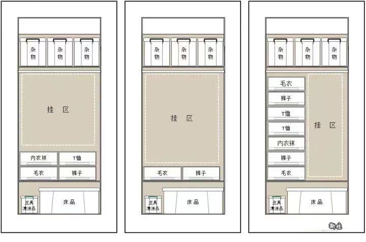 新住家居 买收纳用品，不用买太贵的，符合这3个条件，便宜的也能很实用！