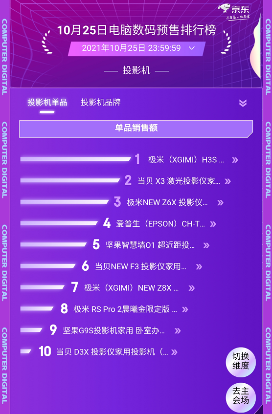 家装笔记 极米H3S：双十一京东投影机预售排名第一