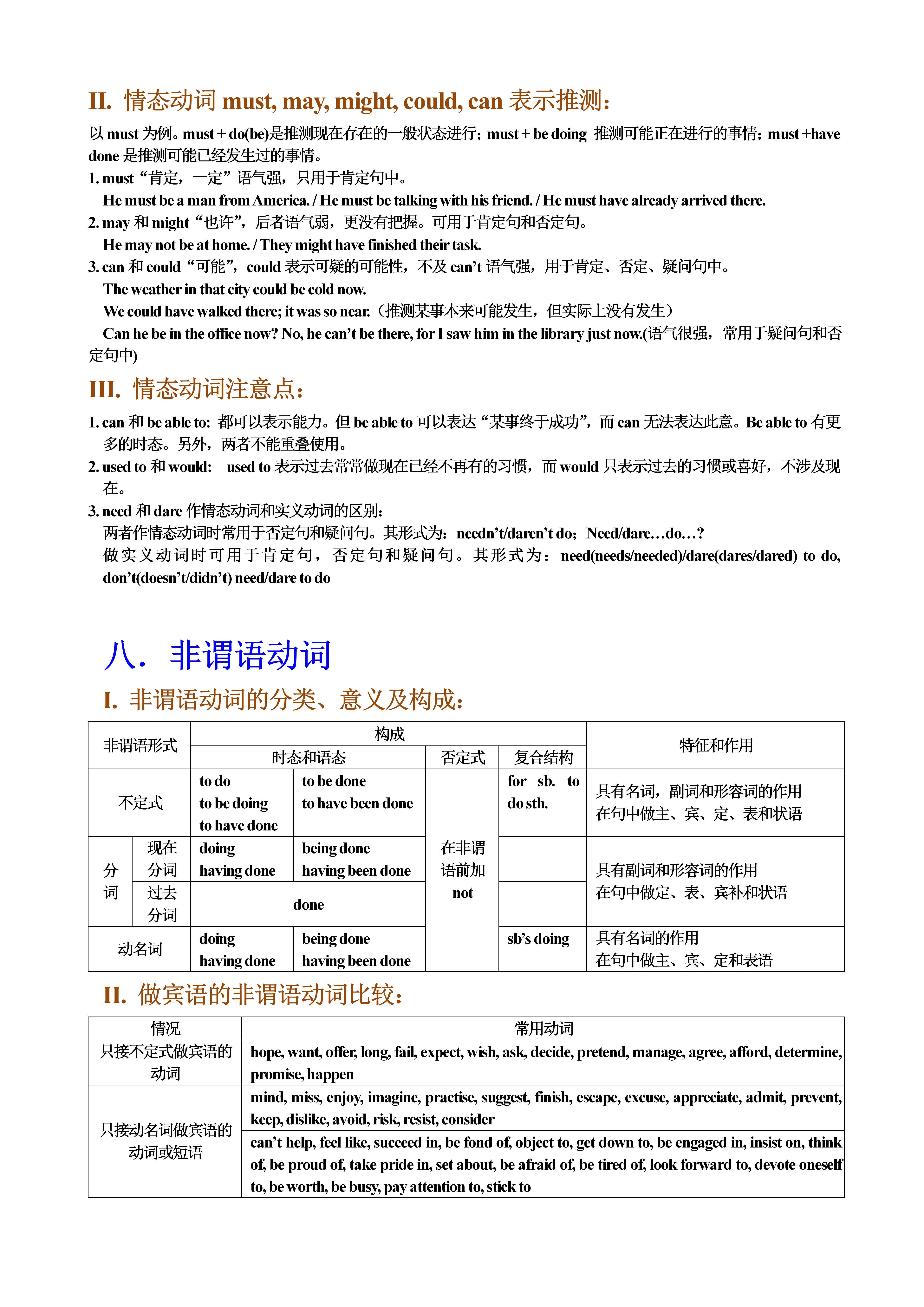 高中英语|高中英语：32张图帮你搞定高中英语，玩转高考