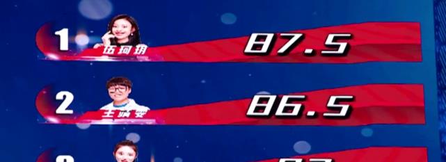 王菲|好声音唯一“男丁”遭淘汰，王靖雯成功逆袭，5强全剩女声