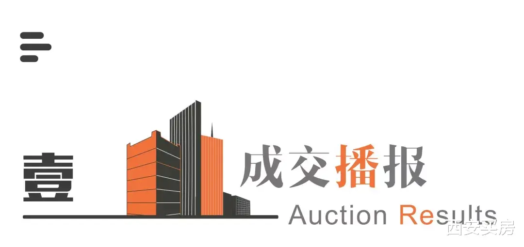 南京|南飞鸿摘得高新区英发寨村44亩城改项目用地