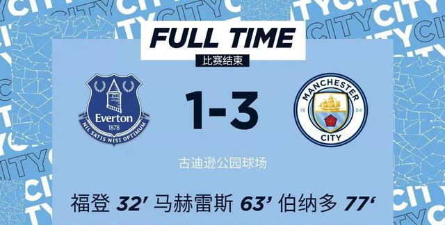 英超|曼城10分领跑，英超冠军没悬念了？