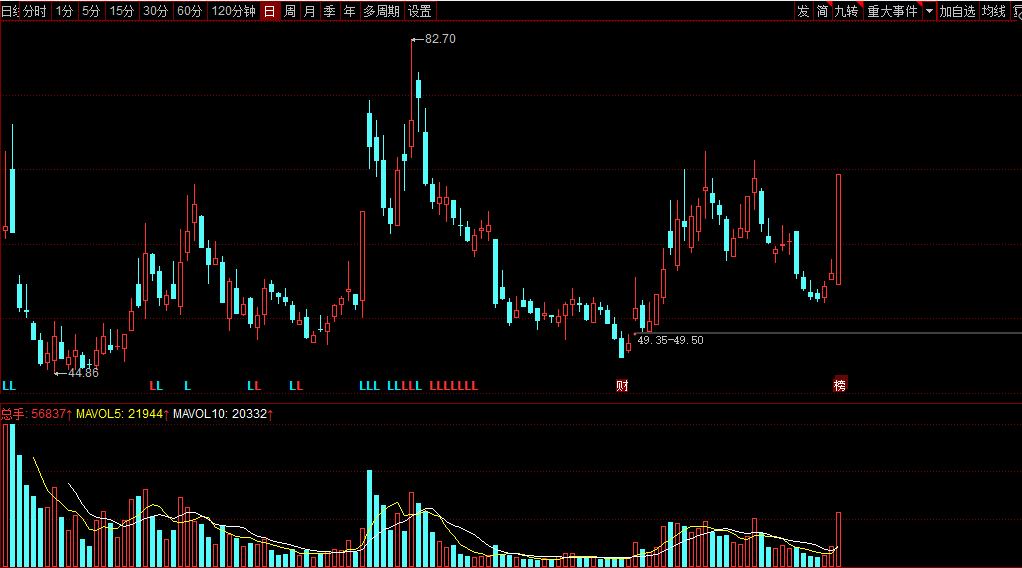 VR|元宇宙持续火热！2021年机构扎堆关注的元宇宙概念股出炉！