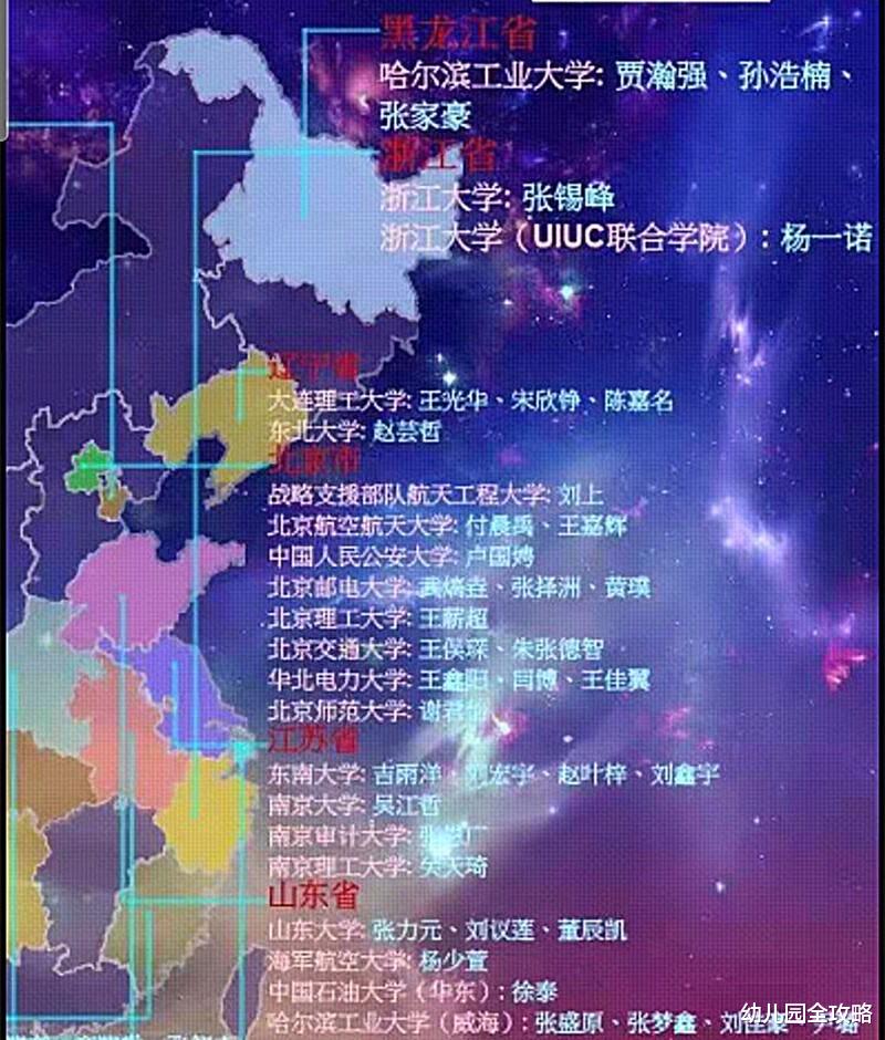 幼儿园全攻略|“衡中土猪”这次进城拱白菜了，录取院校曝光，如你所愿不是清华