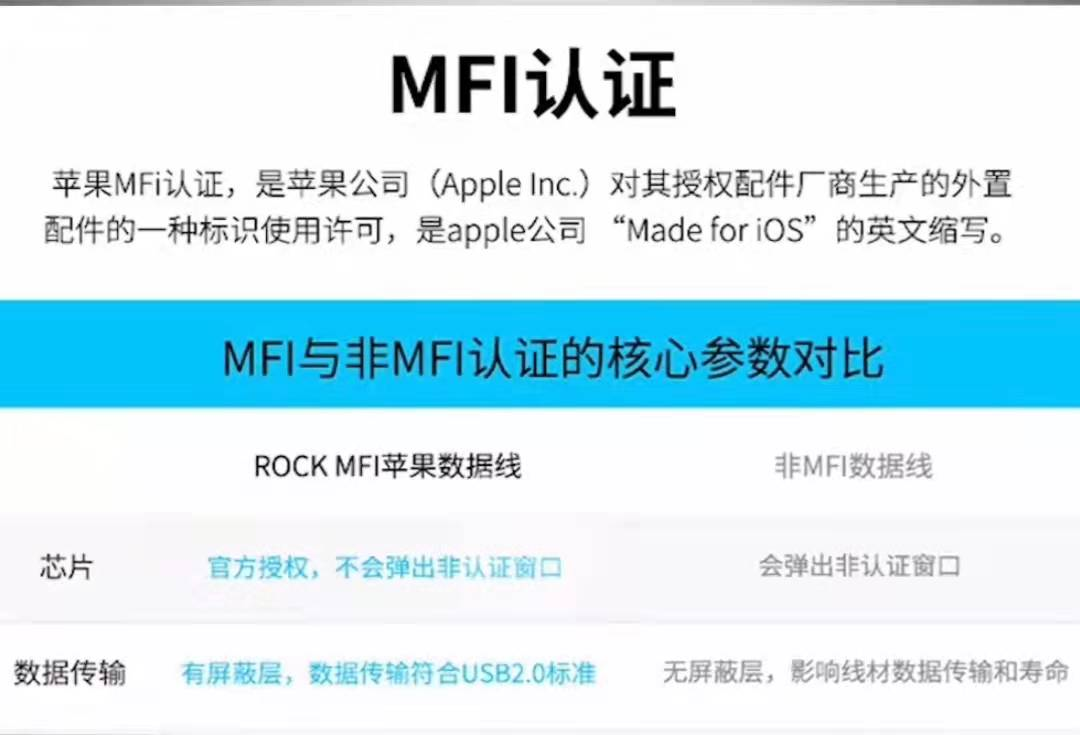 充电器|欧盟强制苹果统一标准充电器，以后它将何去何从？网友：这样就方便了