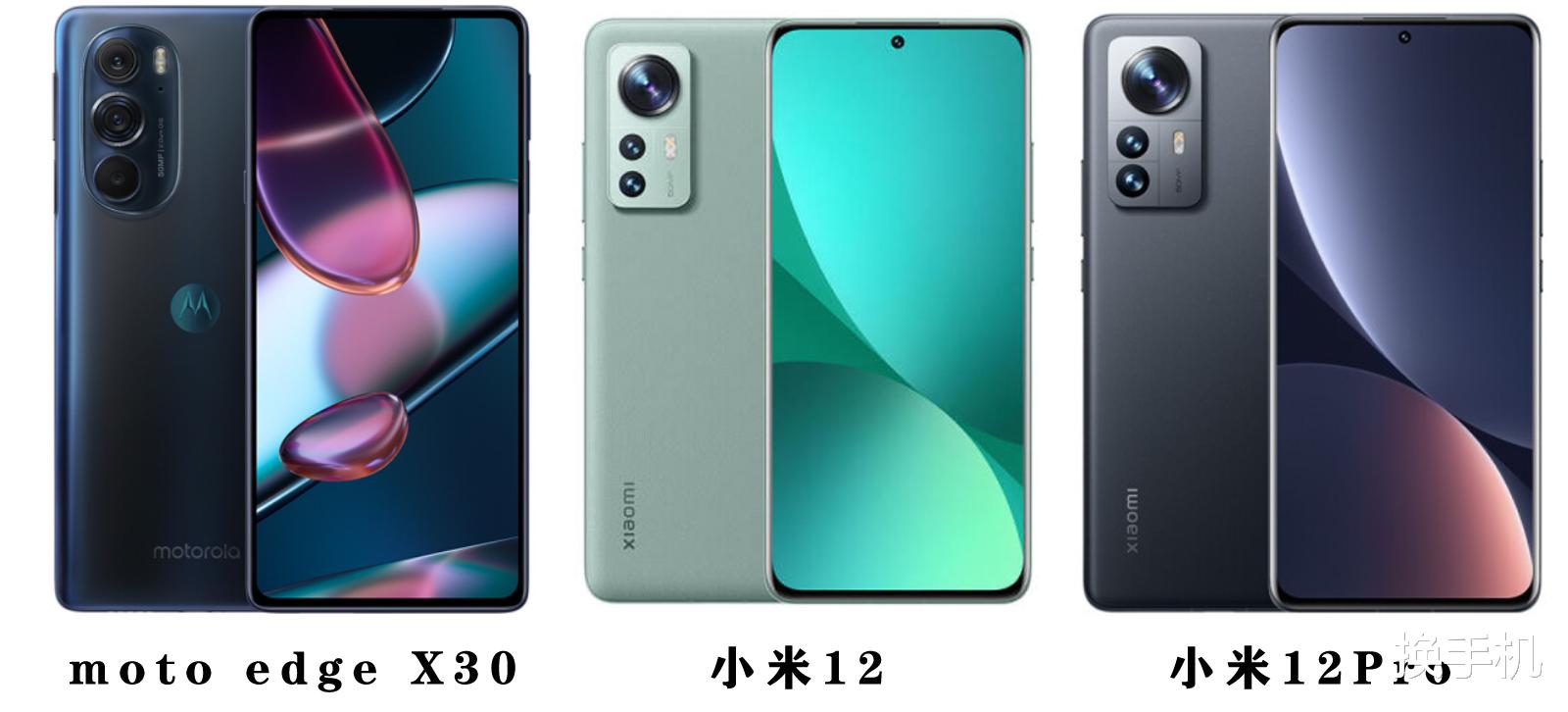 芯片|三大旗舰手机芯片排名:新骁龙8第一天玑9000第二,A15仅排第三?