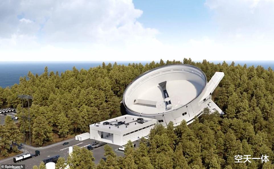 美国私人公司又发明天顶星科技,发射卫星不用火箭,直接甩飞?