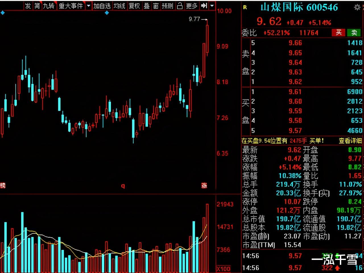 光伏产业|光伏概念行情火爆，HJT成最强分支，产业链核心个股全梳理