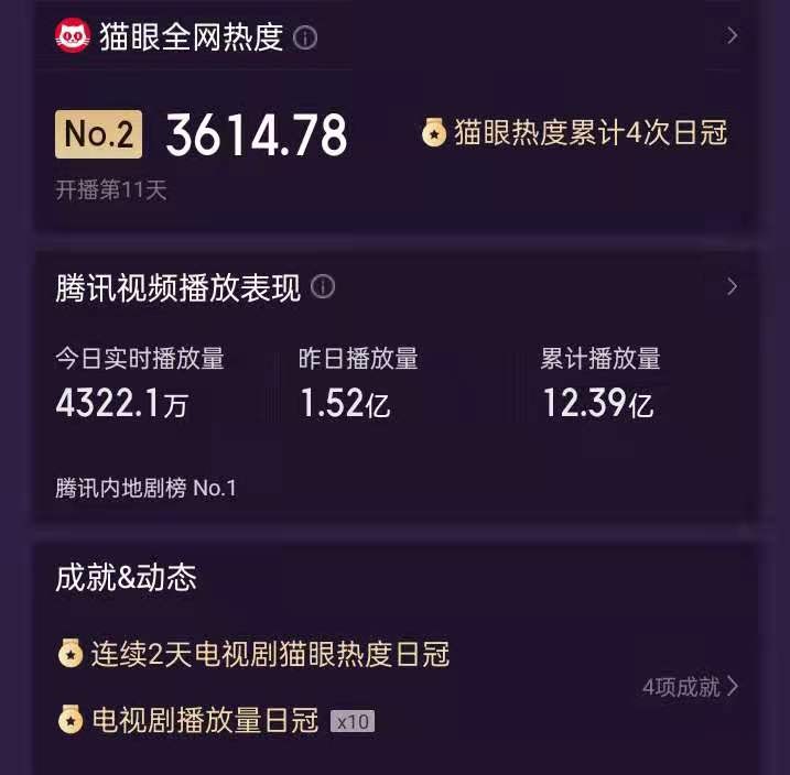 成为你的夜晚|《扫黑风暴》13集后已出现11个“反派”， 可我却没想到会有她