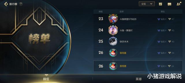 国服|LOLM：60天内如何从小白打到国服王者？这快捷径方法值得学习