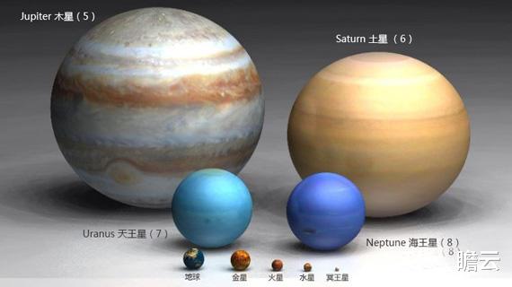 如果从地球发射一个目前最大的核弹到太阳会怎么样?