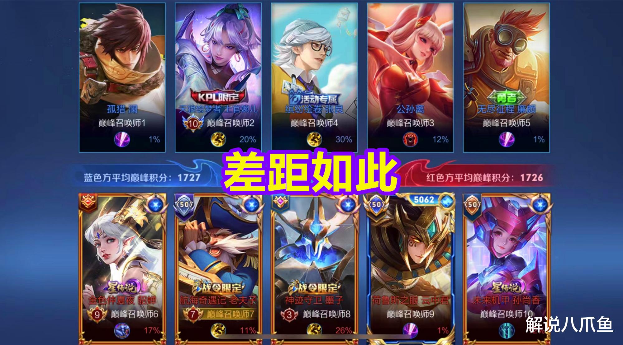 王者荣耀|王者荣耀：为什么越来越多的玩家感觉是运气游戏，而非竞技游戏？