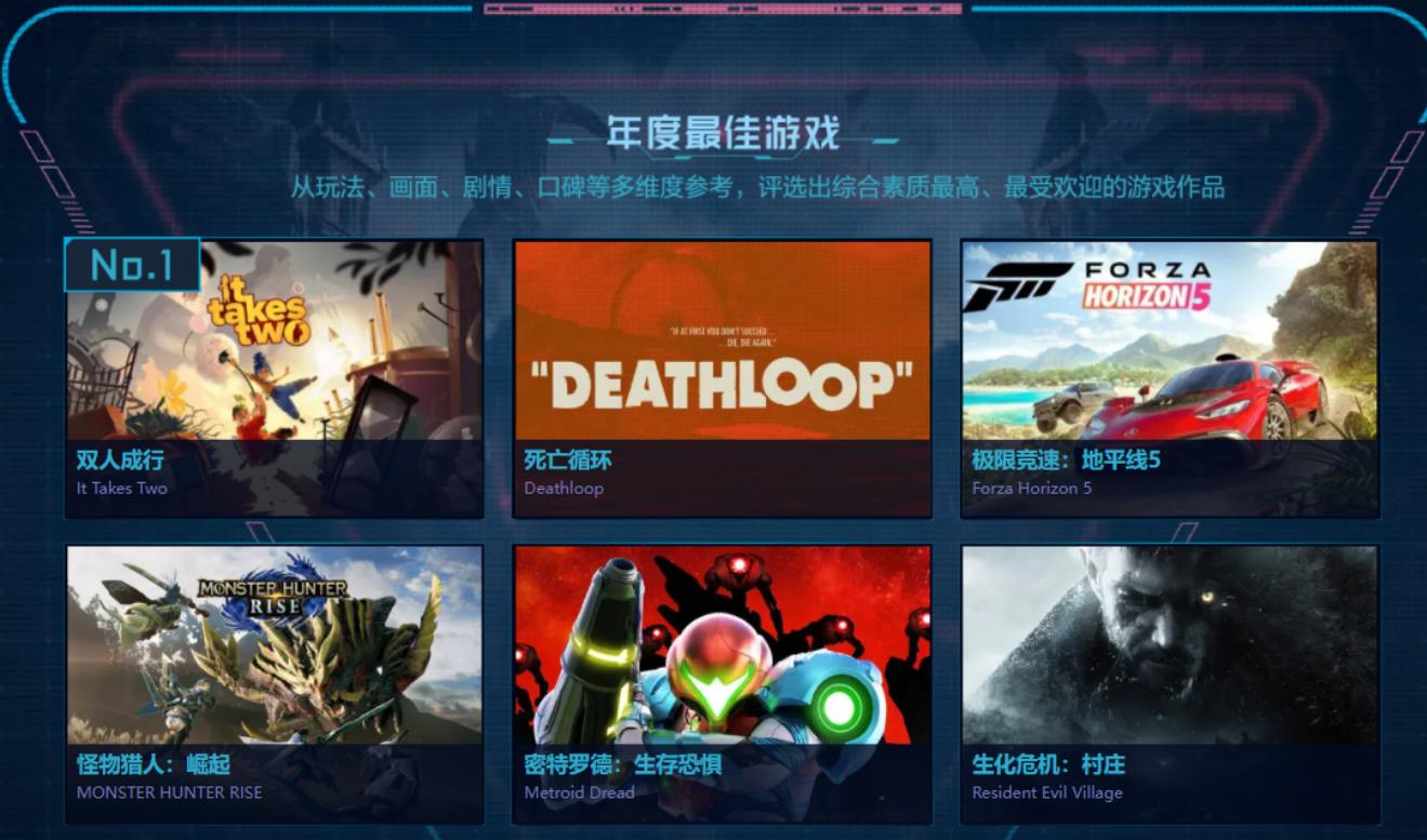 steam|Steam一周大事件：2021最强国产游戏，1年10W好评，站着把钱挣了