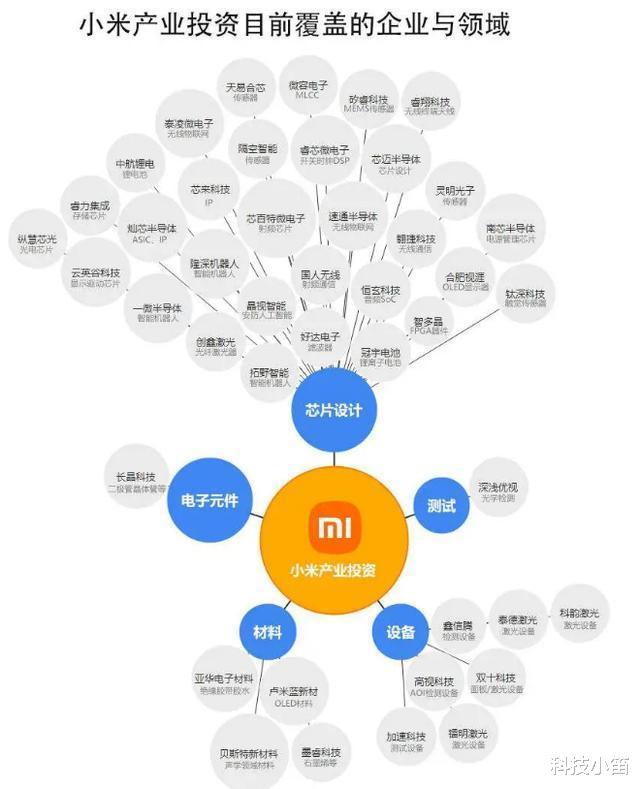 苹果|美国院士预言成真？国内科技巨头发力，苹果始料未及