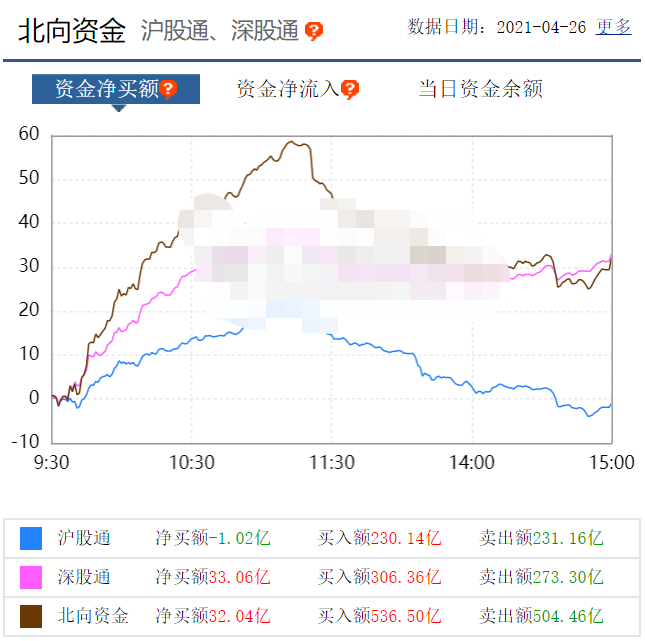 人民日报 小心，明天要减仓了！