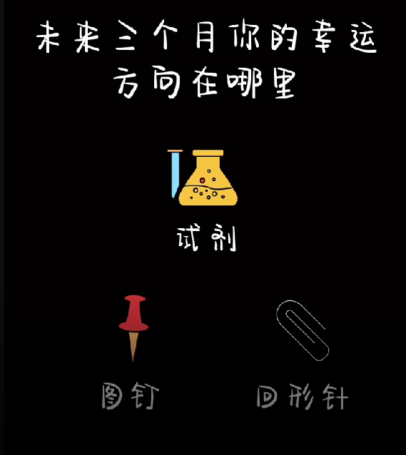 |星座#未来三个月，你的幸运方向在哪里？图钉
