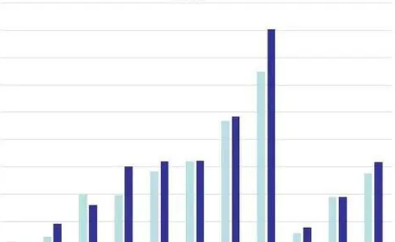 索芙特 数字货币9大投资法则(一）