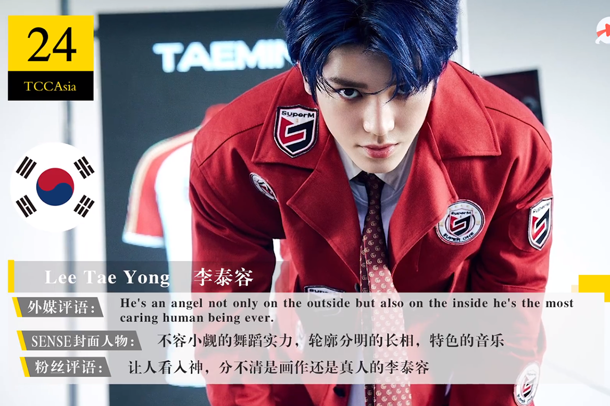 男神|2020亚太区最帅100张面孔最全榜单,快来看看你的爱豆上榜了吗