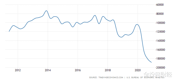 铁矿石 美元助攻，离岸人民币破3年新低，澳大利亚铁矿石好日子要到头？
