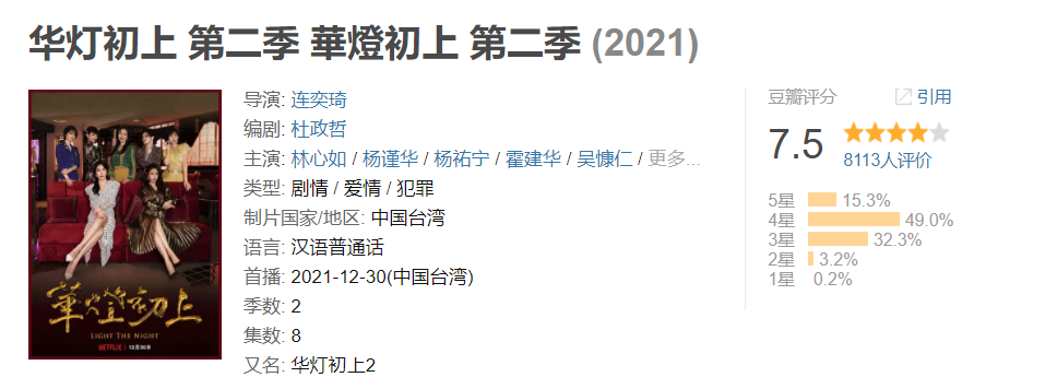 豆瓣|豆瓣7.5分，评论区好评如潮，林心如甩出的“王炸剧”凭啥这么拽