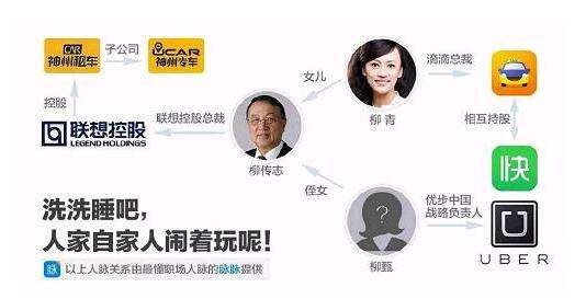 滴滴出行|资本的博弈：滴滴的背后的力量有多强？
