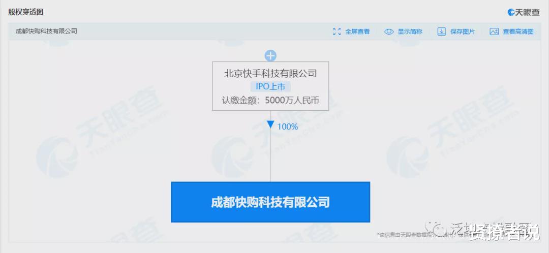 北京市|快手入局房产经纪！直播卖房吗？