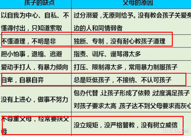 沈阳一位走失的高三女生,已和父母天人永隔,父亲内心别提多后悔