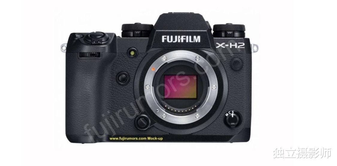 松下|預測2022年各家新品相機鏡頭