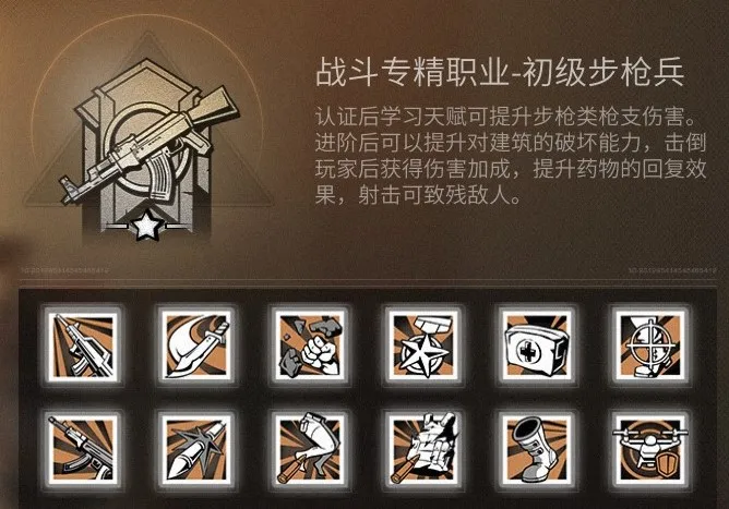 步枪|明日之后：打得好更要选得好，职业适配指南来了！