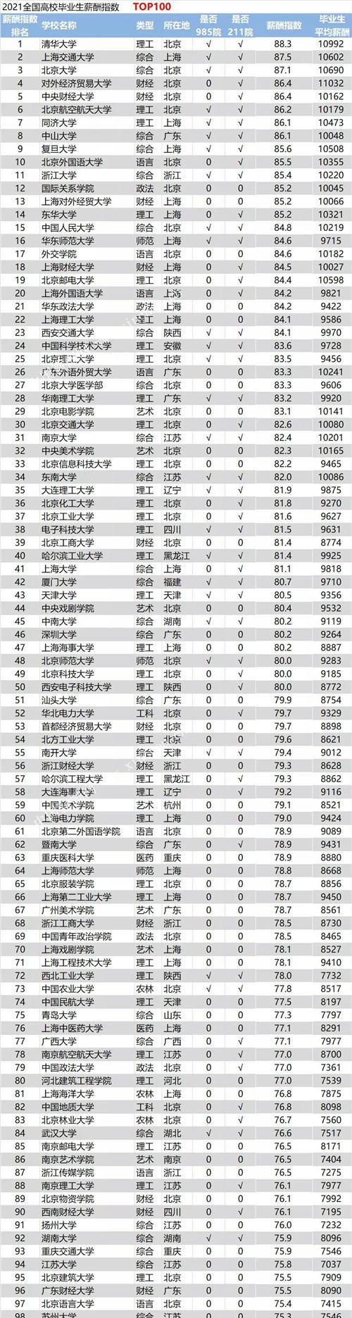 事业单位|35岁985硕士自曝现状：月薪4千没脸见父母，18年书“白读”了？