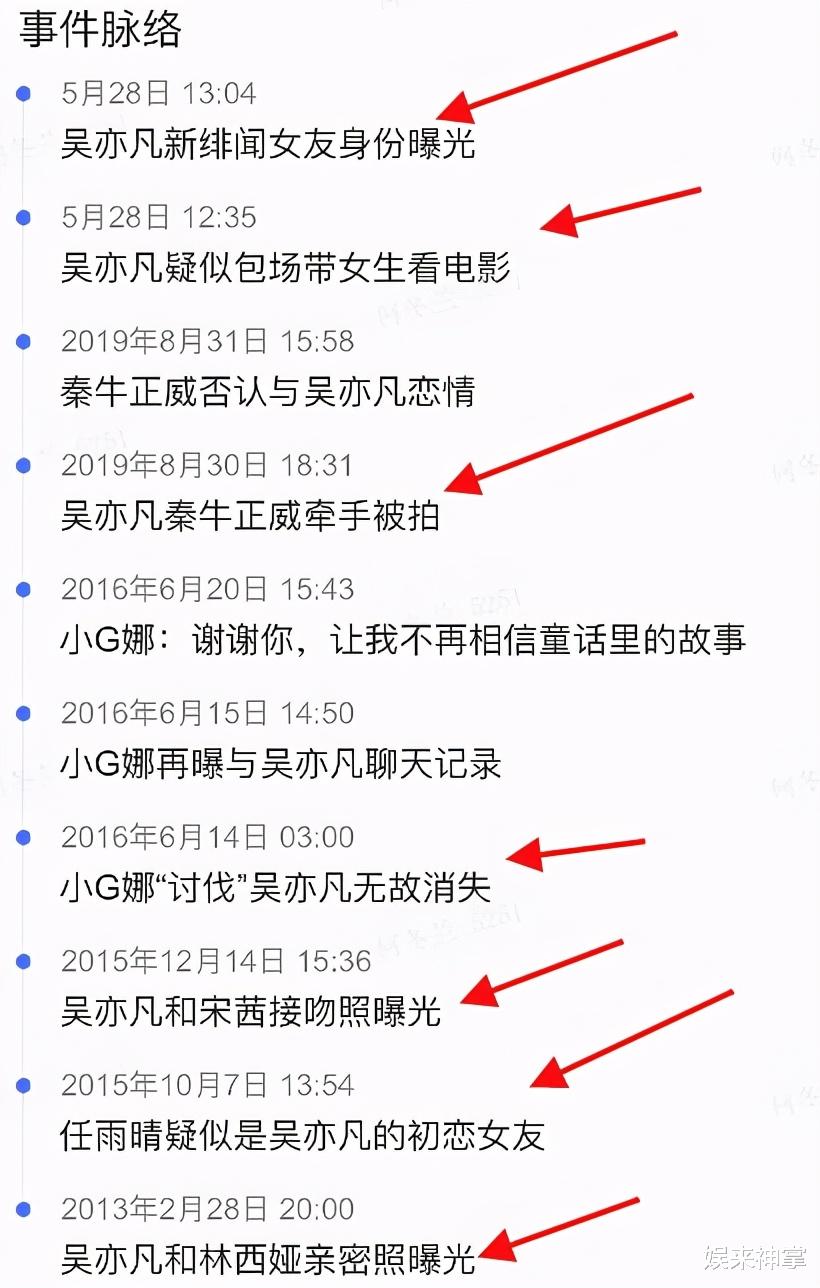 吴亦凡|“网红收割机”吴亦凡的劲爆情史，和他身后6个年轻的绯闻女友