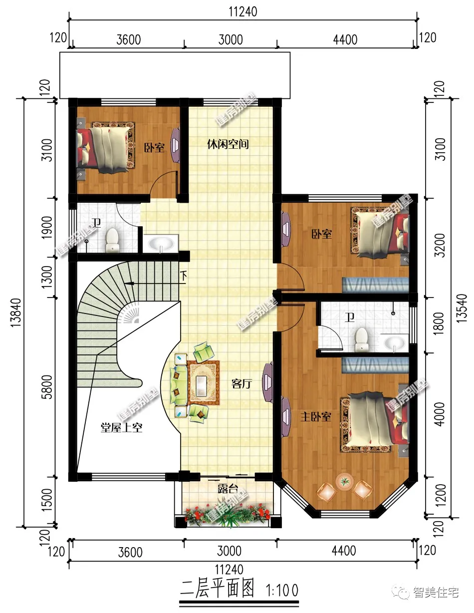 未曾想过有一天，许多年轻人嚷嚷着想回农村，莫非是馋小别墅了？
