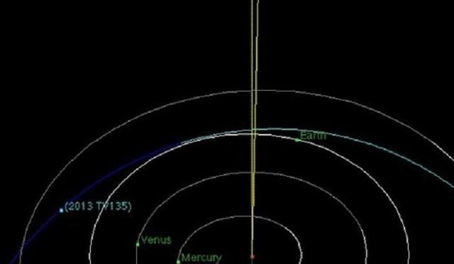 遗骸 霍金曾预言人类将在2032年灭亡？是真的吗？答案已被证实