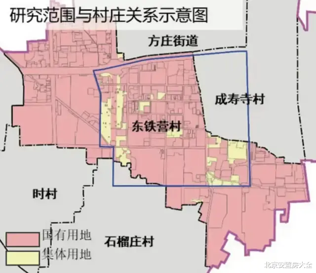 购房置业|丰台区东铁营棚户区改造（13、15、16地块）项目介绍