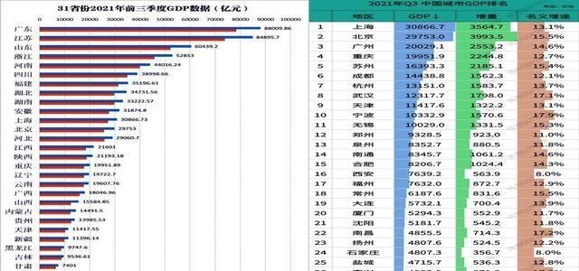 房价|大西北发展通病，经济发展弱、人均收入低，但房价一个比一个高