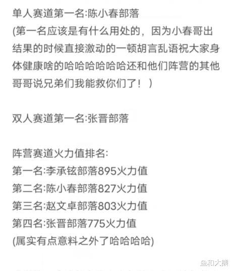 bridge|李承铉“四公”拿到王炸，陈小春组首次面临淘汰，布瑞吉或成炮灰