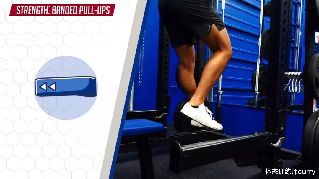 菠菜|4步带你从0开始、最快速地拉起第1个「引体向上」