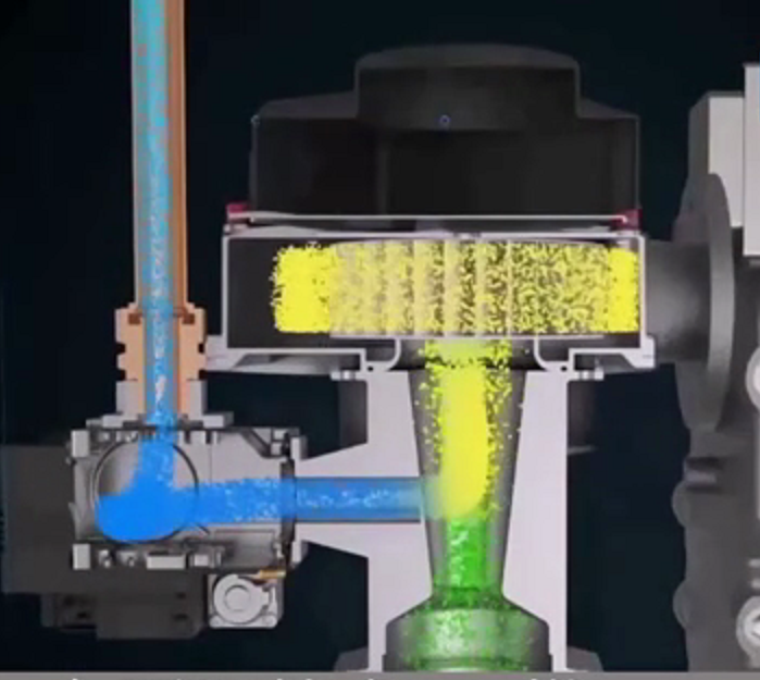 鸡蛋|高端燃气锅炉的三大“法宝”
