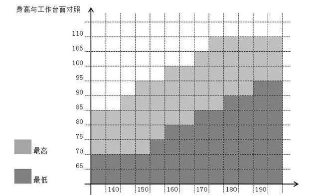 |金牌监理总结：装修的10个谎言，再忙也要挤出时间去现场看看