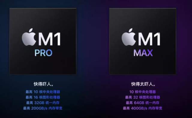 英特尔|intel发飙，推出最新移动CPU，碾压苹果M1 Max芯片、AMD芯片