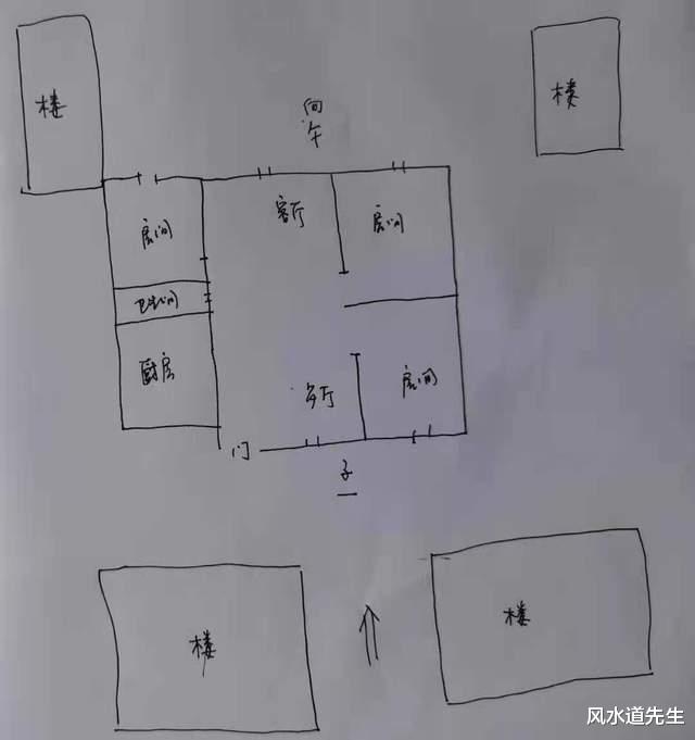 办公室|明知房子有问题还居住，出事了后悔也没用！道先生讲案例