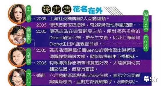 风起洛阳|“一手烂牌”贾静雯，一婚嫁豪门赔偿千万，再婚嫁小鲜肉顺利逆袭
