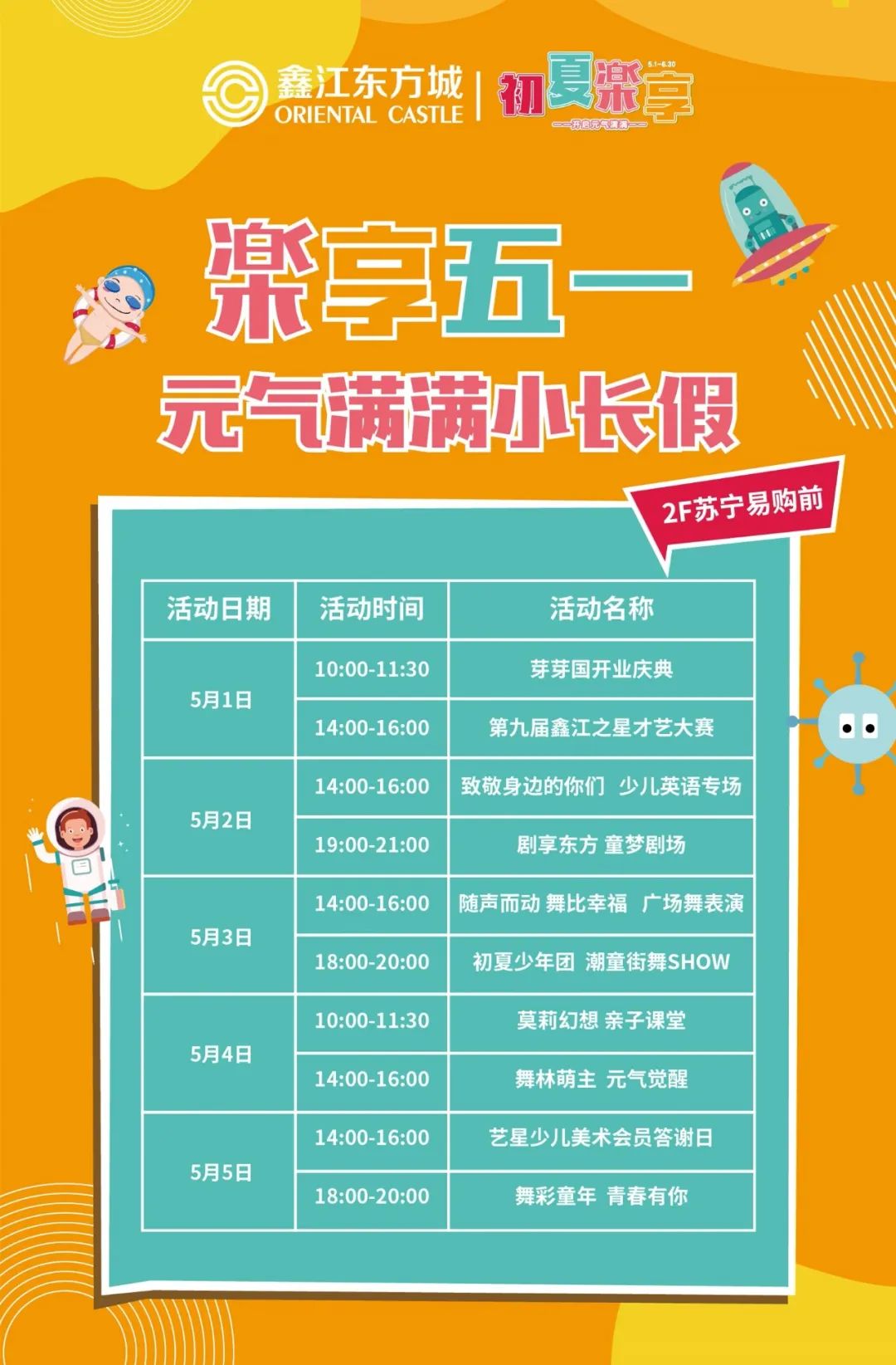 青岛城区事 城阳东方城五一大派送！儿童游乐场、无门槛美食券...免费送！