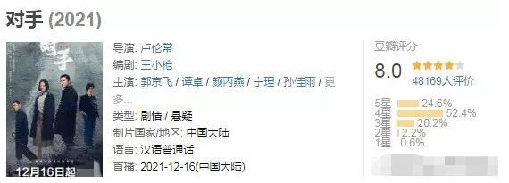 祖峰|《对手》还有“前传”？祖峰、侯勇主演，主角是李唐父亲