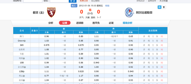 意大利队|2021年欧洲杯十六强第二场意大利对奥地利比赛分析及预测