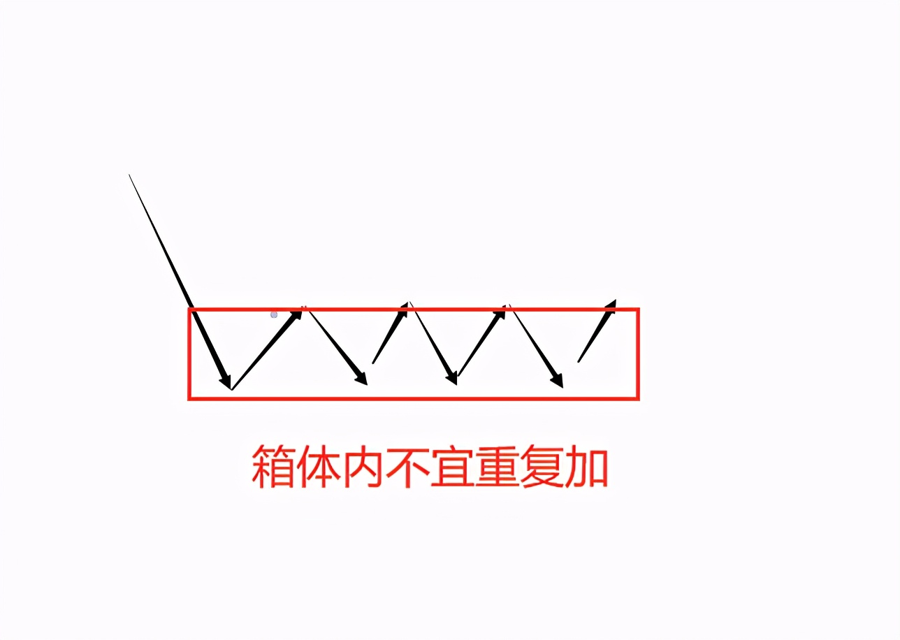A股 警惕！A股跌破3400点，接下来怎么看？