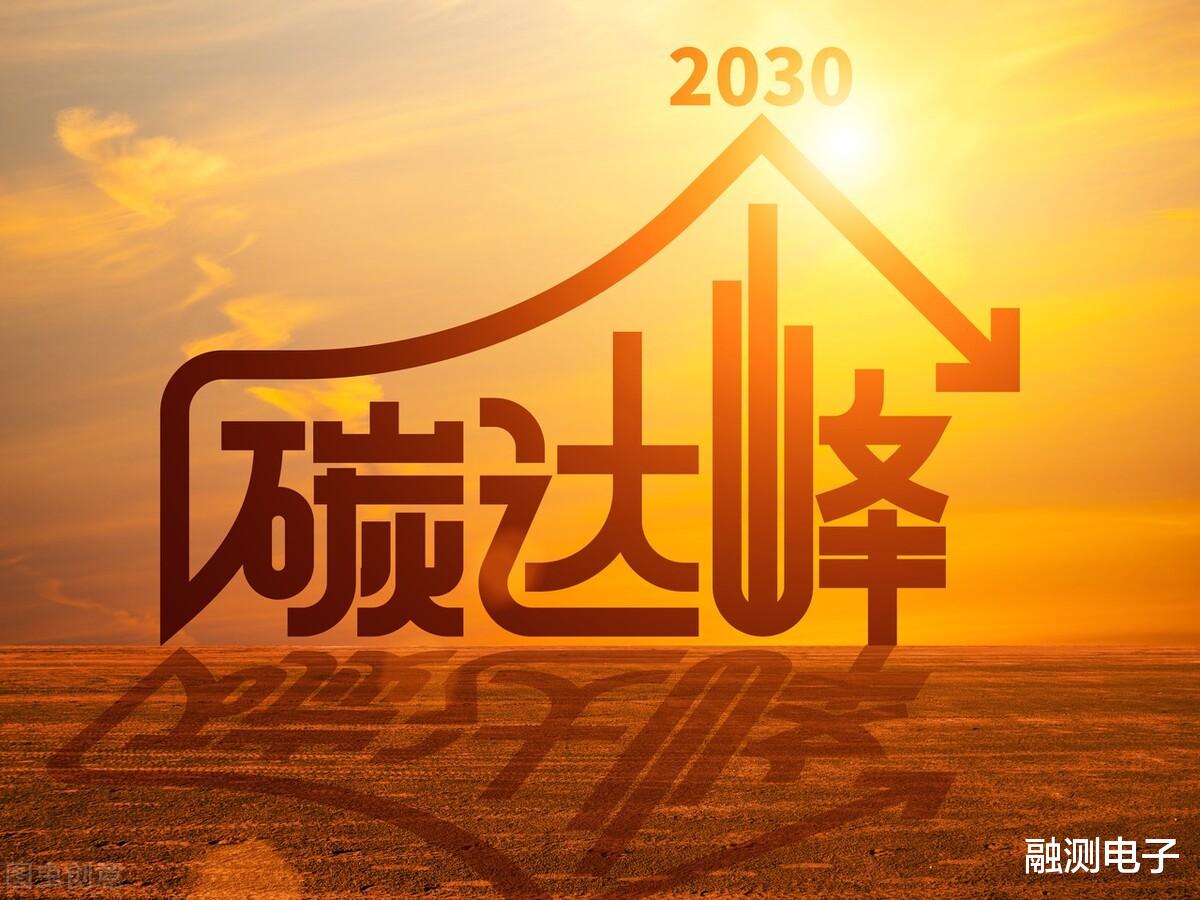 二氧化碳 地球“发烧”了