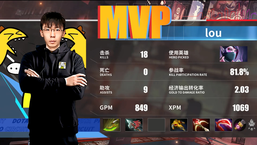 ame|Dota2-CN再出天才少年？水友：从lou神身上看到了Ame的影子！